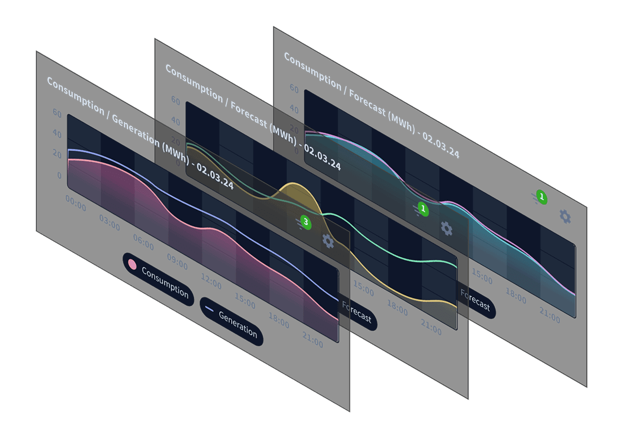 Predict Plus insight image 2