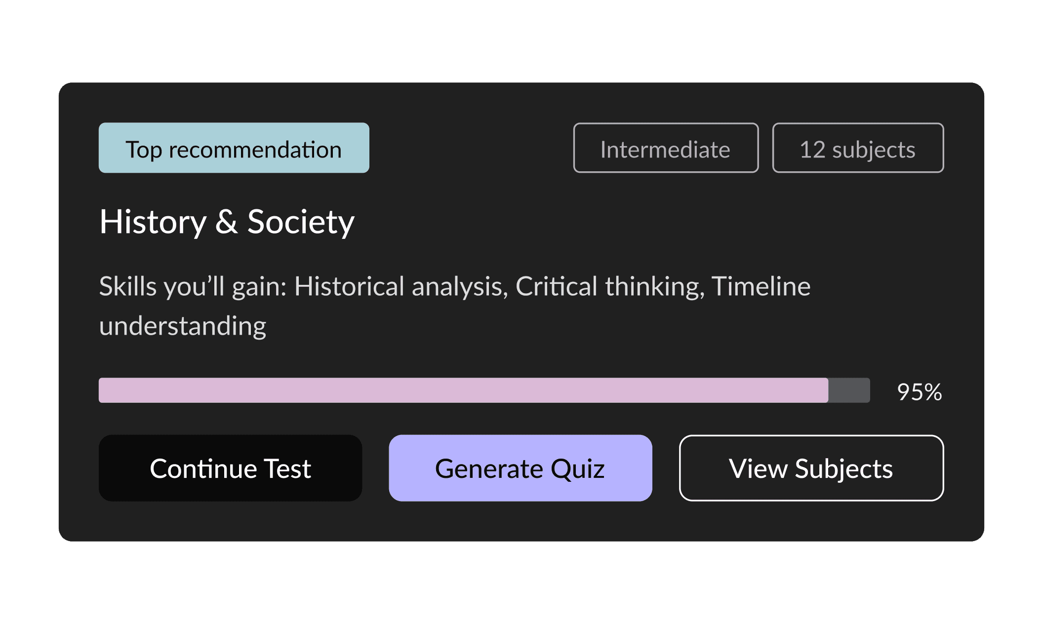 Quizora technology image 2