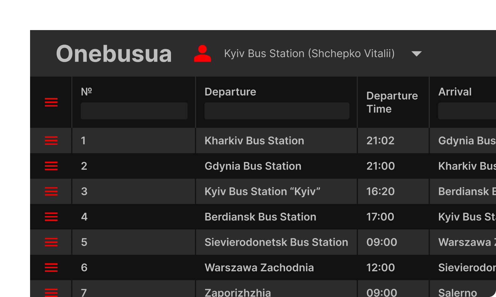OneBusUA technology image 2