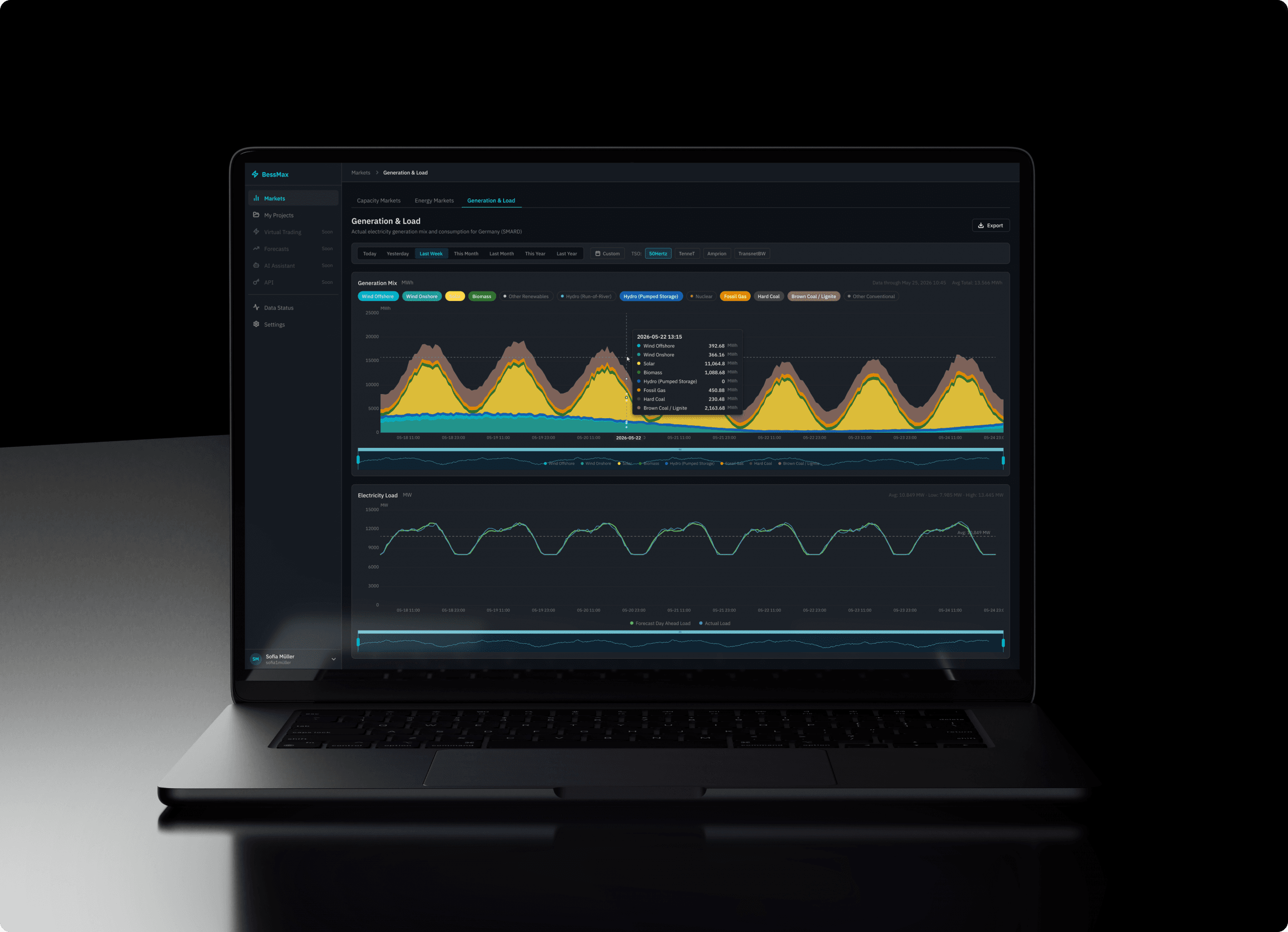BessMax showcase image 1